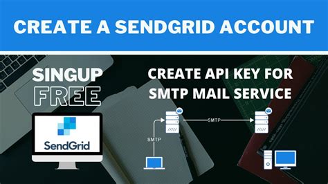 sendgrid email service